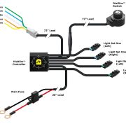 Контроллер освещения DENALI DialDim™ универсальный DNL.WHS.20500 4