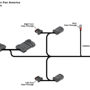 Жгут проводов DialDim™ для мотоцикла Harley-Davidson Pan America '21- DNL.WHS.21500 1